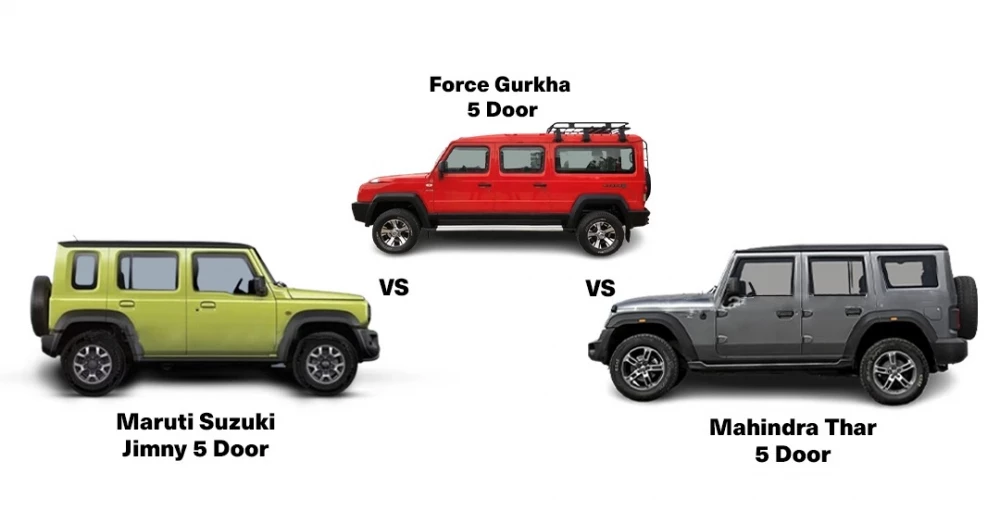 Thar-Jimny competitor Force Gurkha with 5 Doors spied testing 